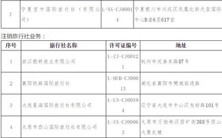 文化和旅游部加強行業(yè)監(jiān)管 取消30家旅行社出境游業(yè)務(wù)資格